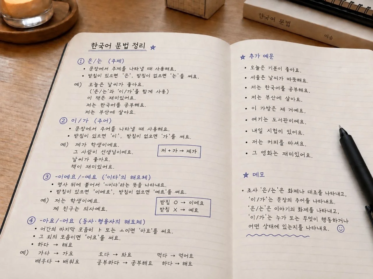 Notizbuch mit Grammatiknotizen zu den koreanischen Partikeln.